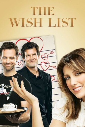 Wish List
