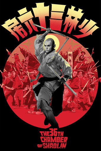 The 36th Chamber Of Shaolin