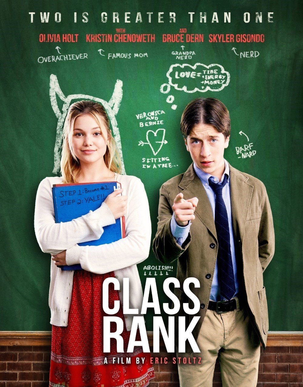 Poster of Cinedigm Entertainment's Class Rank (2018)