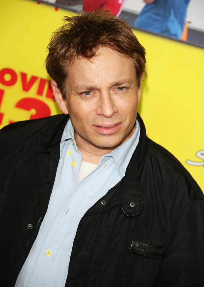 chris kattan - Top 10 Iconic Chris Kattan Moments on SNL You Can't Miss - Image 1