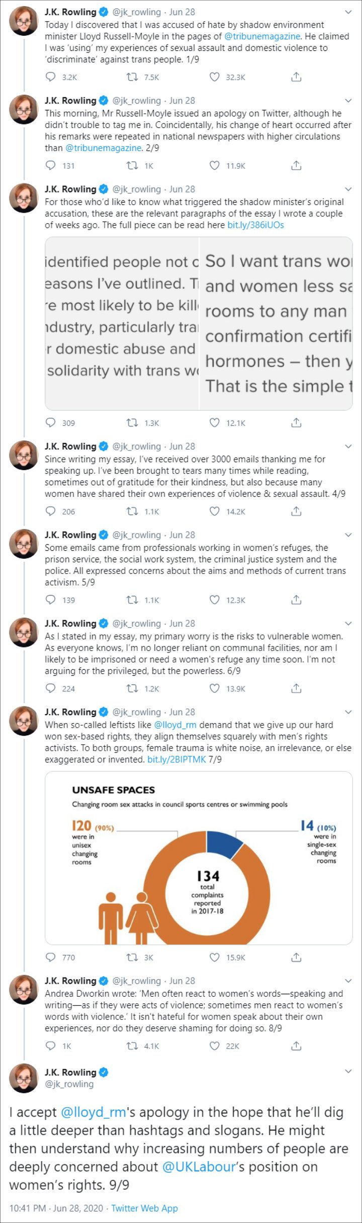 J.K. Rowling addressed Lloyd Russell-Moyle's apology