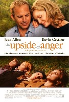 The Upside of Anger (2005) Profile Photo