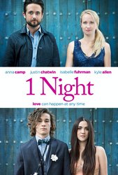 1 Night (2017) Profile Photo