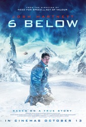 6 Below: Miracle on the Mountain (2017) Profile Photo