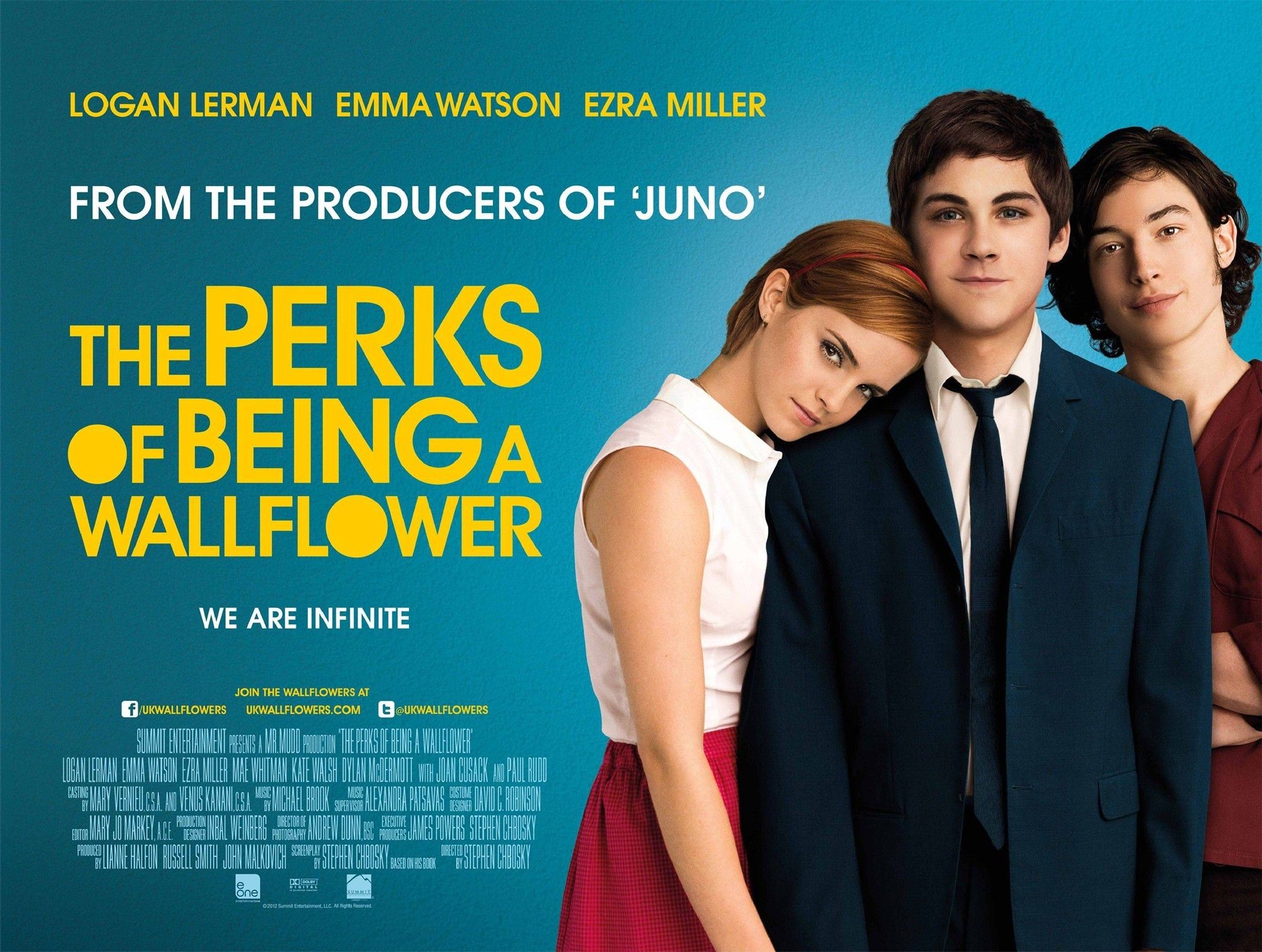Poster of Summit Entertainment's The Perks of Being a Wallflower (2012)